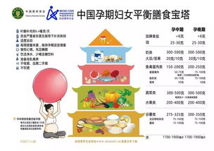 吃素真的健康嗎？專家教你如何科學吃素